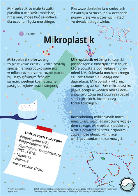 Infografika histórie hydroponiky