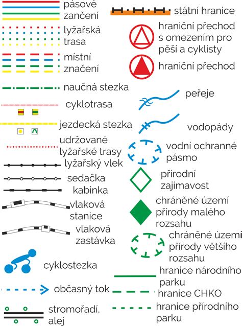 Infografika zobrazujúca znaky narcizmu