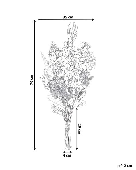 Klasifikácia umelých kvetov v medzinárodnom obchode