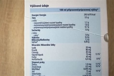 Porovnanie umelých a prírodných rádionuklidov