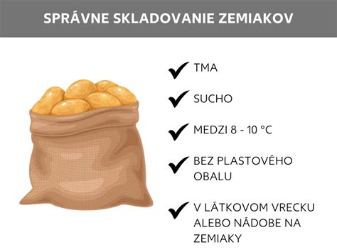 Grafika s varnými typmi zemiakov A, B, C a D (len ako krmivo)