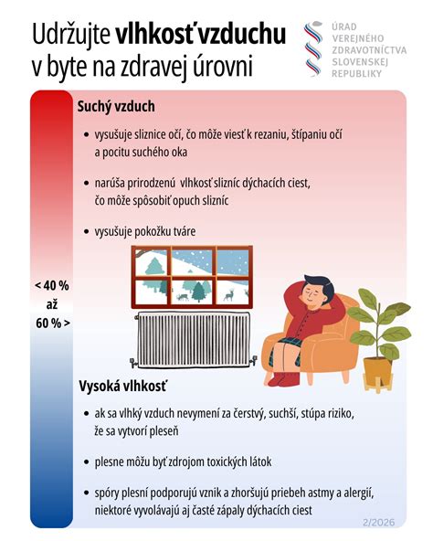 Vplyv vlhkosti vzduchu na africkú fialku