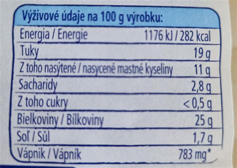 Nutričné hodnoty rukoly
