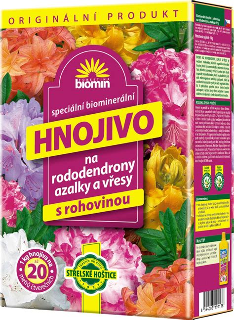 Graf pH a dostupnosť živín pre rododendrony