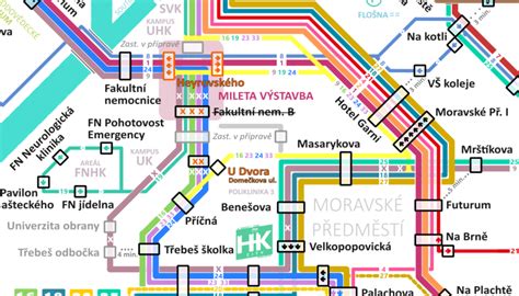 Schéma zastávok MHD v centre Martina