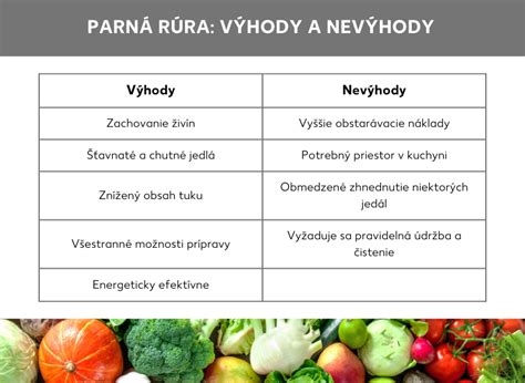 Infografika: Výhody kvitnúceho čaju