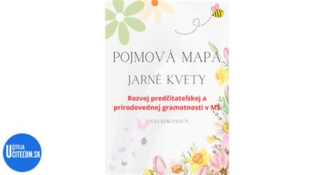 Mapa okolia kvetinárstva Kvety Splendor