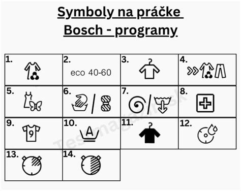 Symboly certifikácie BIO bavlny