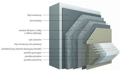 Schéma vzniku expandovaného perlitu z vulkanického skla