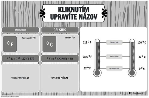 Tabuľka odrôd bazy čiernej s ich charakteristikami