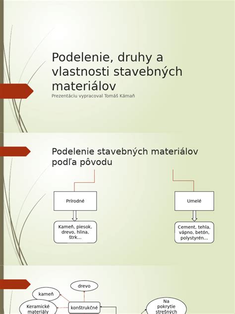 Infografika porovnávajúca tepelnoizolačné vlastnosti rôznych stavebných materiálov