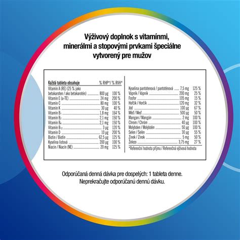 Štruktúra klíčka s vitamínmi a minerálmi
