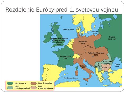 mapa Európy počas 1. svetovej vojny