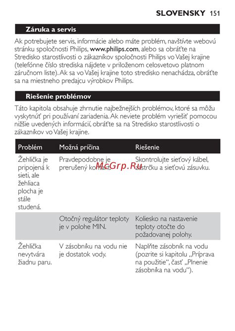 Ilustrácia bežných problémov pri pestovaní tučnolistu