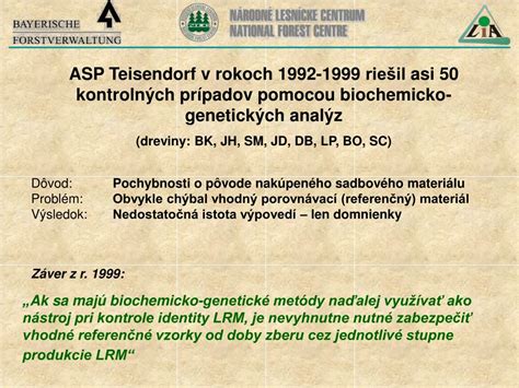 Schematické znázornenie procesu kontroly lesného reprodukčného materiálu