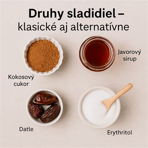 Porovnanie obsahu kalórií bežných sladidiel a stévie
