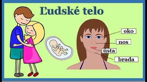 Ilustrácia ľudskej postavy s vyznačenými bodmi stresu