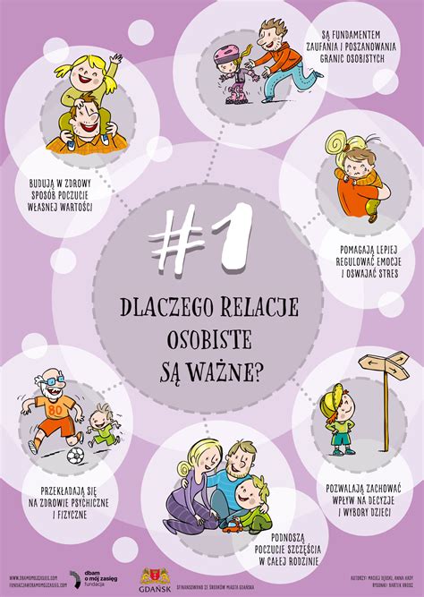 Infografika o ženskej obriezke a jej dôsledkoch