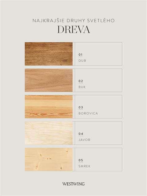 Rôzne druhy dreva