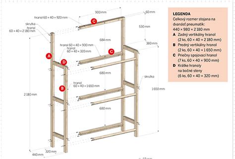 Návod na výrobu dreveného stojana