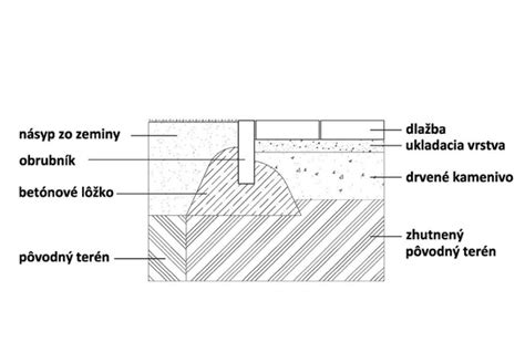 Detail umelého kamenného kvetináča