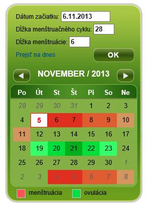 Kalendár plodných dní s vyznačenými fázami cyklu