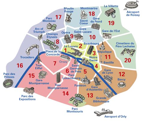 mapa Paríža 19. storočia