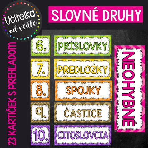 Tabuľka s prehľadom druhov svíba