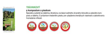 Ilustrácia pôdy s kompostom a hnojivami