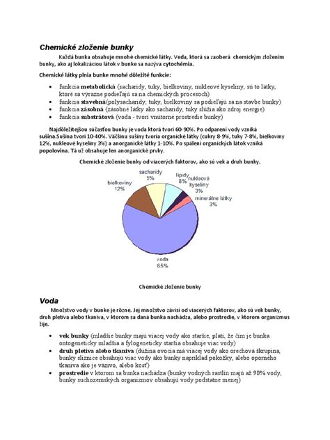 Infografika zobrazujúca chemické zloženie medovky lekárskej