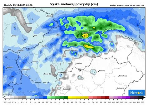 Snehová pokrývka chrániaca rastliny