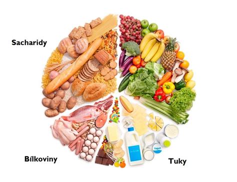 Výživová hodnota makových semien