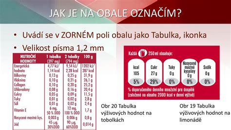 Výživové hodnoty arašidov