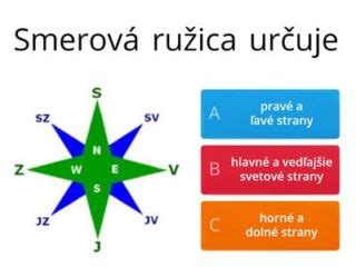 orientácia balkóna podľa svetových strán