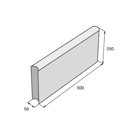 Rôzne typy záhradných obrubníkov