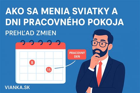 Prehľad historických zmien Belanových záhrady