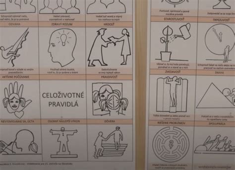 Ilustrácia rôznych životných štýlov a ich vplyvu na výber poťahu sedačky
