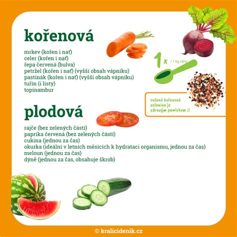 Zelenina chránená aksamietnicou