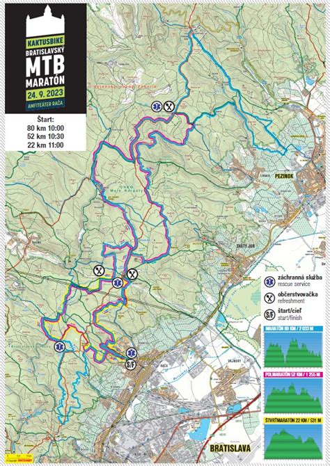 Mapa trás Bratislavského MTB maratónu