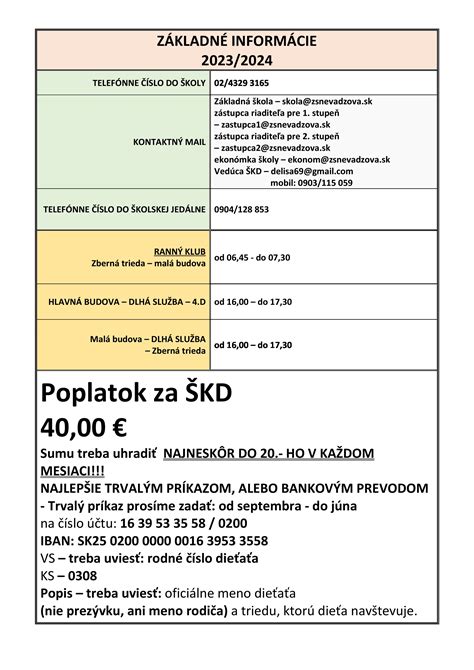Základné informácie o mrkve