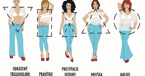 Infografika typov postáv a vhodných strihov šiat