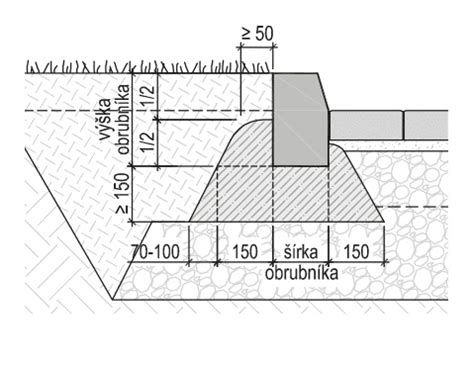 Detail inštalácie betónového obrubníka