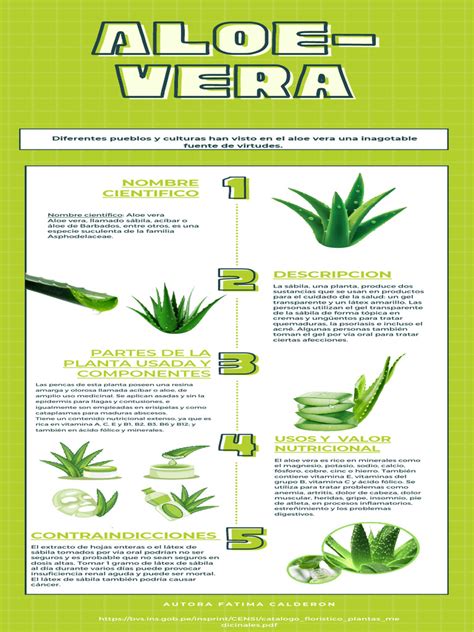 Mapa rozšírenia Aloe vera