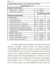 Tabuľka s prehľadom základných systémov hromadnej obsluhy