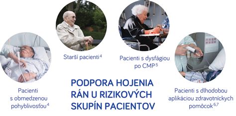 Schéma procesu hojenia rany s naznačeným účinkom nechtíka