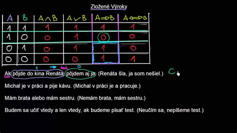 Tabuľka nutričných hodnôt rukoly