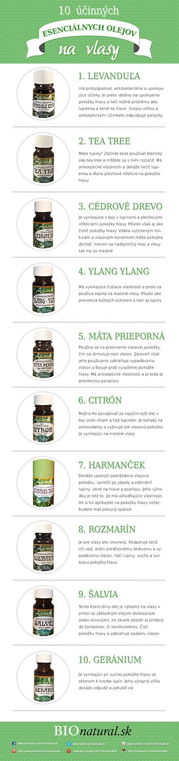 Infografika o hlavných účinných látkach nechtíka a ich prínosoch