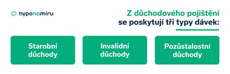 Infografika vysvetľujúca povinnosti prevádzkovateľov malých zdrojov a termíny platenia poplatkov