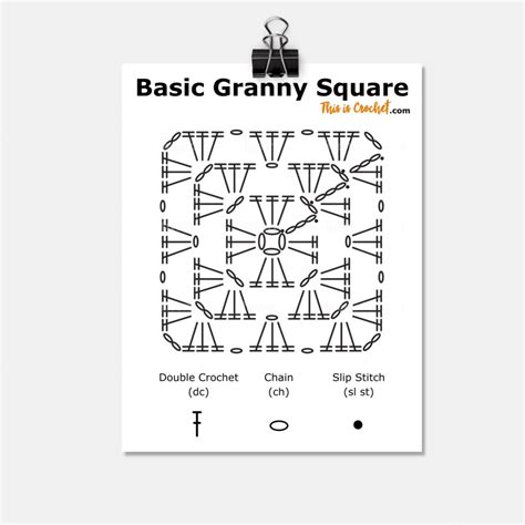 nákres granny square