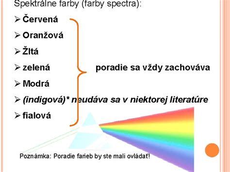 Spektrálne rozloženie svetla žiarovky